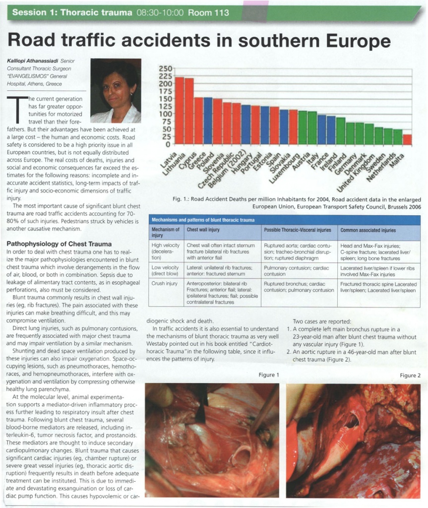 Road traffic accidents in southern Europe